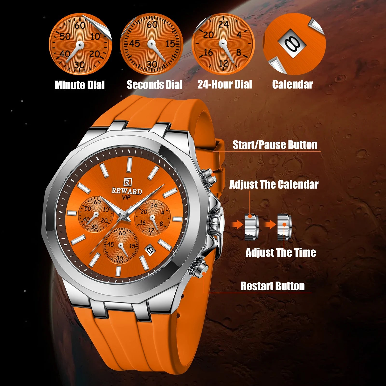 RD83966M SK Accessories